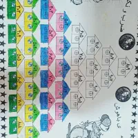کتاب علوم اجتماعی سوم