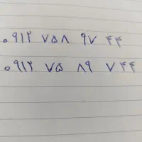 فروش خط ۹۱۲ با کد ۷