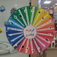 یک شنبه بازار تکنوبیستی با تخفیفات استثنایی کیس