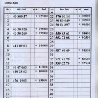 0912.720.98.64 زیرقیمت بازار اقساط