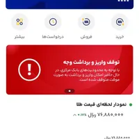 10میلی گرم طلا با ثبت نام در میلی|کارت هدیه و تخفیف|تهران, جمهوری|دیوار