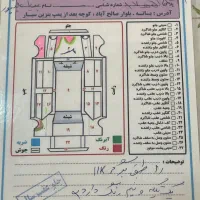 فروش 206 مدل 95|خودرو سواری و وانت|بانه, |دیوار