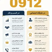 سیمکارت دائمی همراه اول و ایرانسل