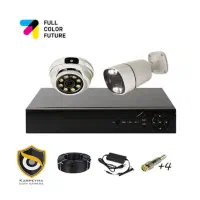 دوربین مداربسته)) باذخیره قابل اطمینان/*