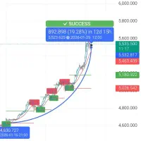 هوش مصنوعی ارز دیجیتال ضمانت رسمی