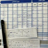 مشاوره و برنامه ریزی کنکور سراسری و امتحانات نهایی
