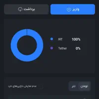 جایز ۴۵۰ هزار تومانی