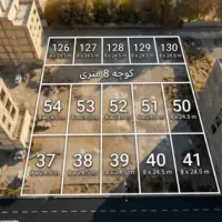 پیشرفت در خرید ایمن
