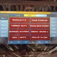 ست گلچین ارگ PA700
