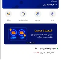 میلی هدیه ورود ۴۰۰ هدیه