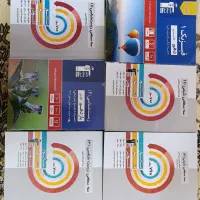 کتاب سه سطحی و آبی
