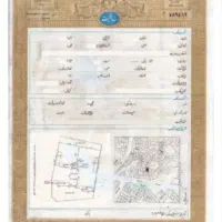 سند اجاره ای