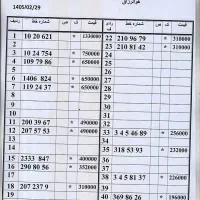 0912.680.49.21