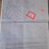 موقعیت سرمایه گذاری در استان مازندران