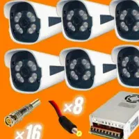 دوربین مداربسته//بافیش BNC درجه یک/&