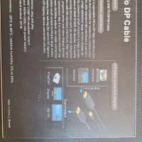 کابل 4k مانیتور