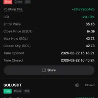 اموزش ترید مبتدی تا حرفه ای با ۴ استراتژی سوده