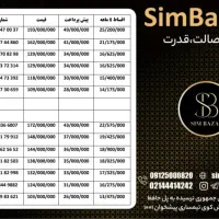 0912.862.56.52|سیمکارت|ارومیه, |دیوار