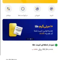 ۱۰۰تومن هدیه میلی