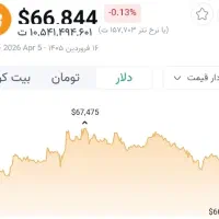 راه اندازی به ویا بی تی قدیم کامل