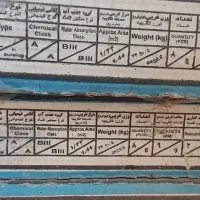سرامیک نیلوفر بیرجند
