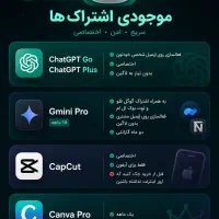 اشتراک هوش مصنوعی