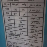 کولر آبی