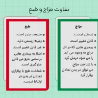 مزاج شناسی،طبع شناسی عرقیات درمانی، کاشان|خدمات آرایشگری و زیبایی|تهران, حر|دیوار