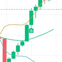 نرم افزار استخراج سیگنال تضمینی کریپتو با وین ریت