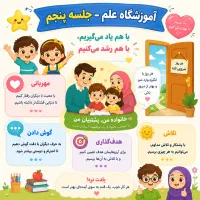 استخدام آموزگار ابتدایی اول ،دوم ،سوم،چهارم،پنجم