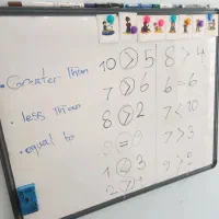 مربی پیش دبستانی  در مهد کودک مسلط به زبان انگلیسی