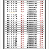 0991-61000.28|سیمکارت|تهران, جیحون|دیوار