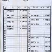 0912.96.78.536 زیرقیمت بازار اقساط بدون چک و سفته