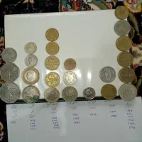 سکه خارجی و ایرانی کلکسیونی