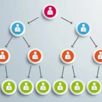 درآمد یورویی از نتورک.