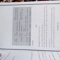 جزوه کامل ادبیات نهم