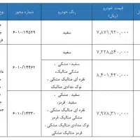 فروش ۳ عدد حواله کوییک GXR-L زیر قیمت
