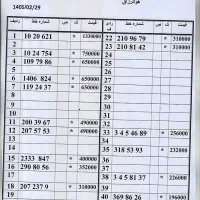 0912.518.94.16 زیرقیمت بازار اقساط10ماهه