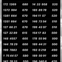 0912.869.1171|سیم‌کارت|تهران, نازی‌آباد|دیوار