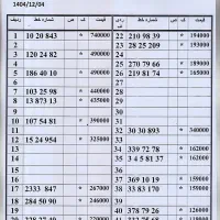 0912.15.24.954 زیر قیمت بازار اقساط 10 ماهه