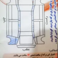 تیبا 2 سفید دوگانه سوز مدل ۱۳۹۴|خودرو سواری و وانت|گالیکش, |دیوار