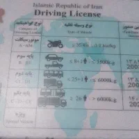 نیاز به رانندگی پ ۱