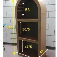 MDF