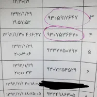 سیم کارت ایرانسل