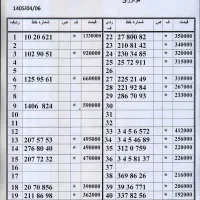 0912.7.6.5.0353باما به یادماندنی باشید اقساط10ماهه