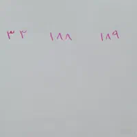 فروش خط ثابت رند