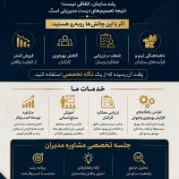 جلسه تخصصی مشاوره کسب و کار ویژه مدیران