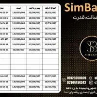 09121534029