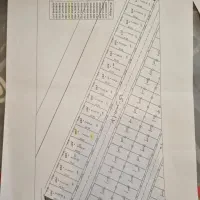 زمین منظریه