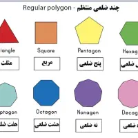 تدریس دروس ریاضی ابتدایی تا هشتم